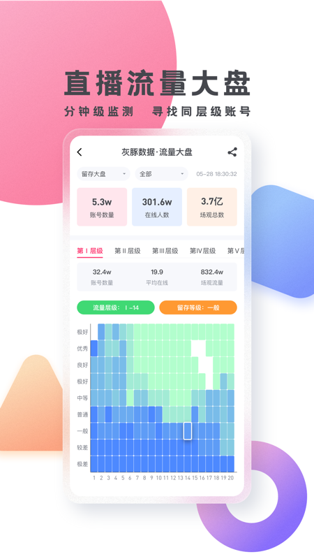 灰豚数据截图1