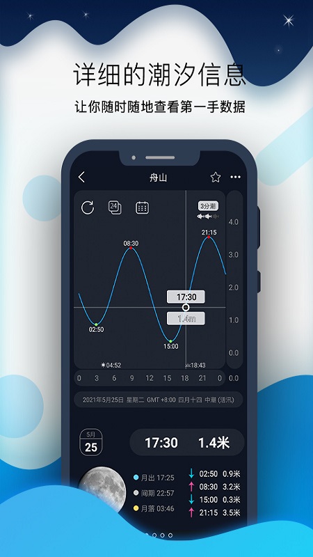 全球潮汐pro截图3