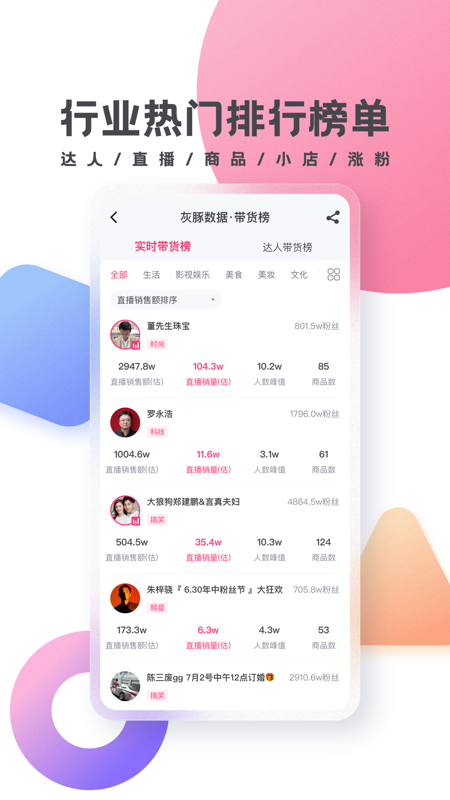 灰豚数据截图2