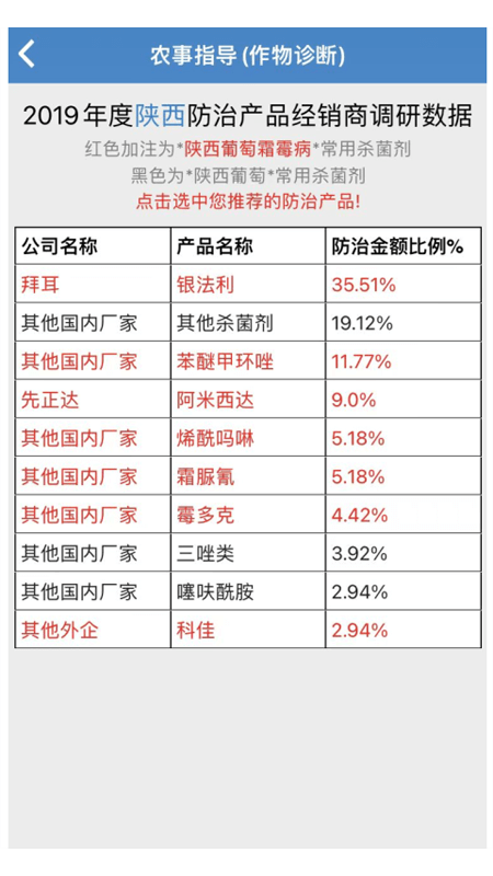 两河汇卖家版截图5