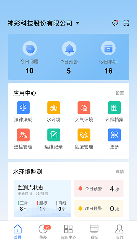易企环
