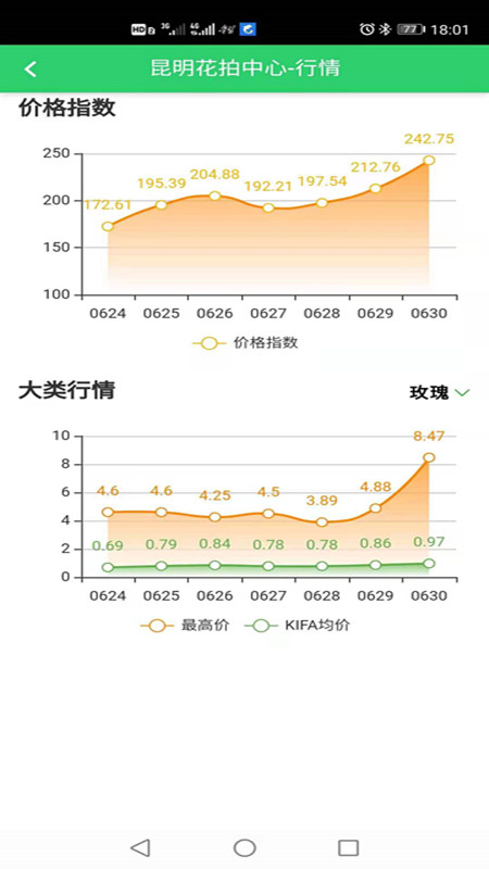 花拍服务供截图2