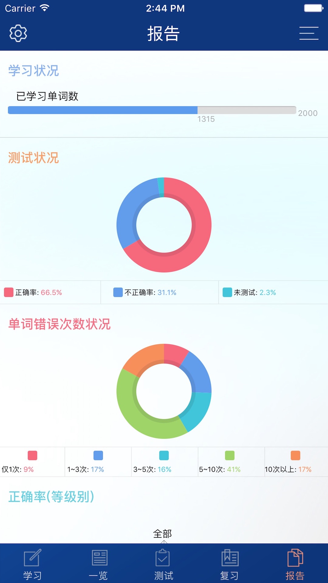 cet4精选词汇截图5