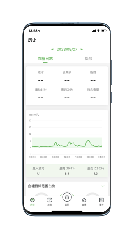 微泰动态