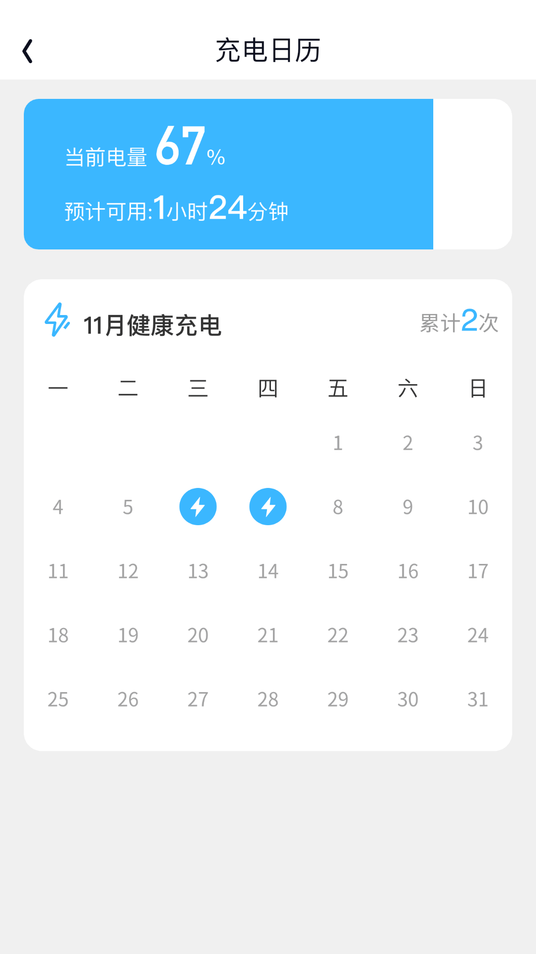 鸿福快充站截图2