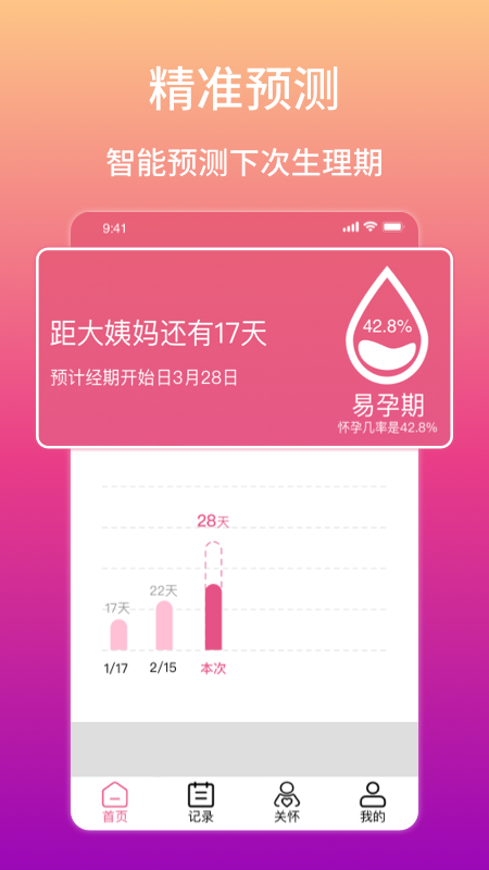 大姨妈生理期提醒