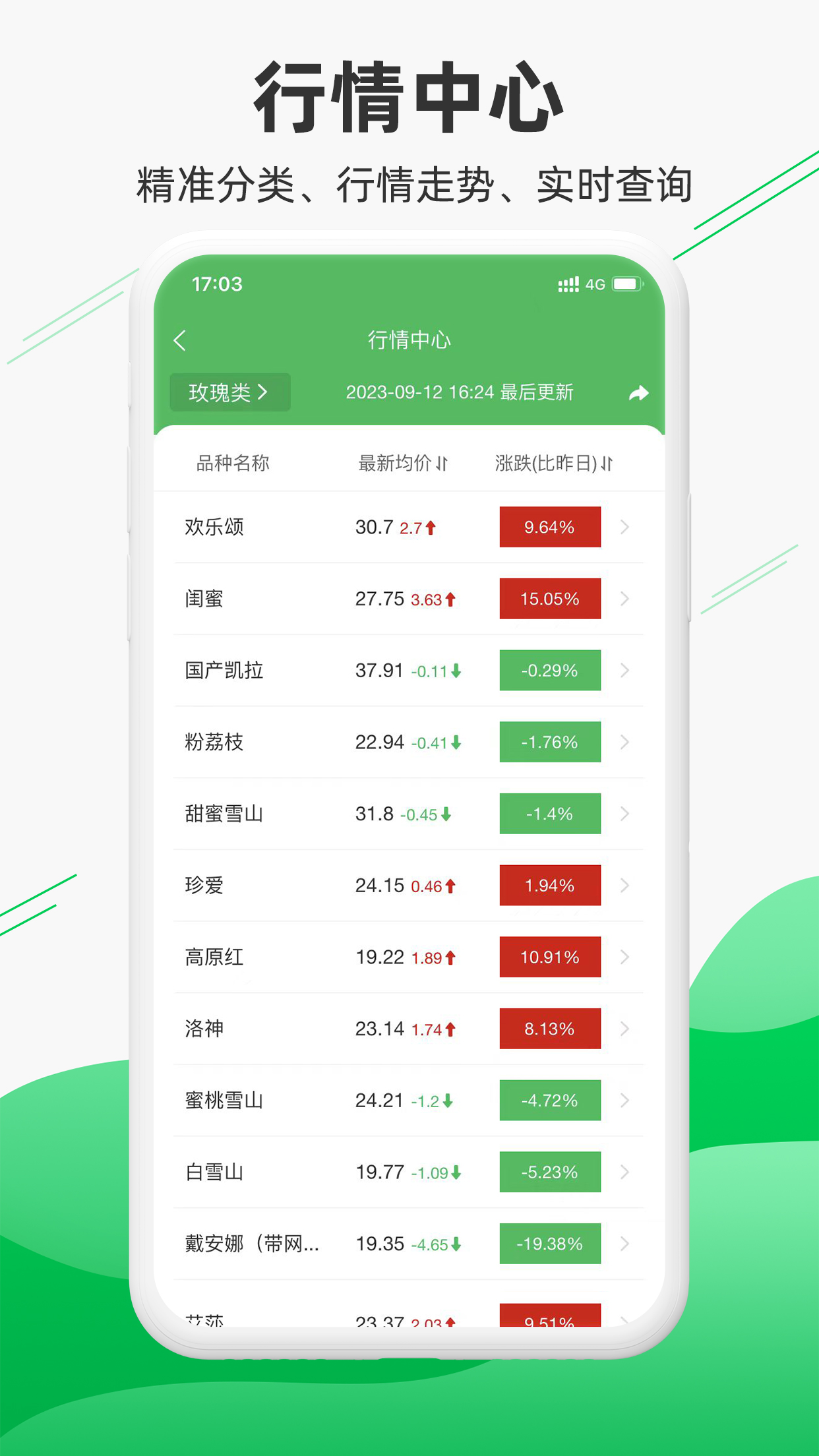 花易宝-01
