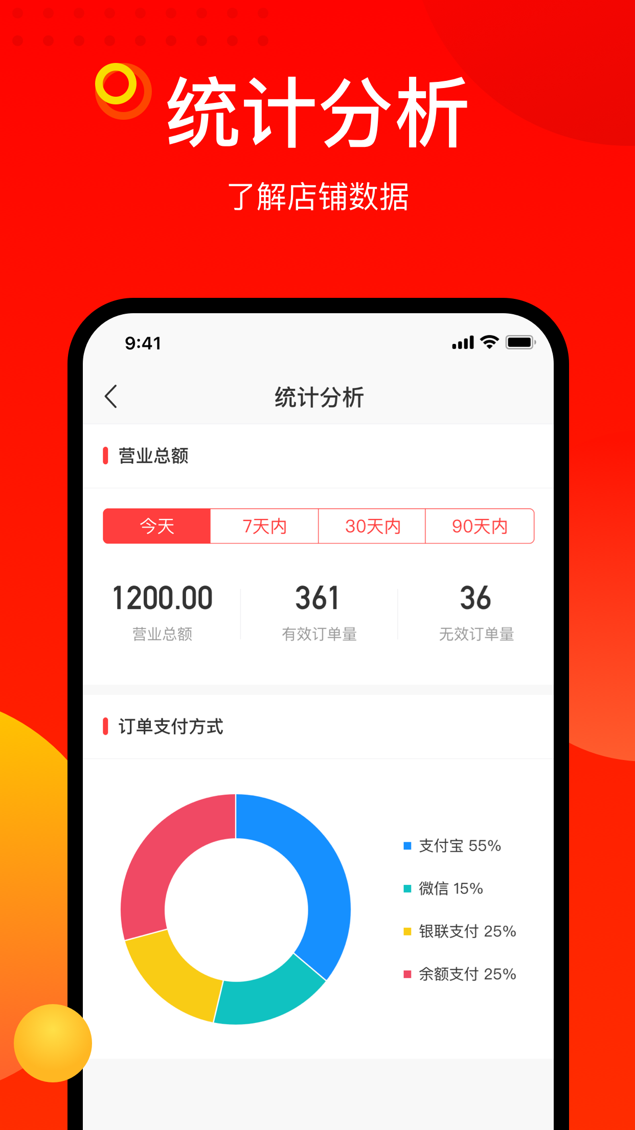 阳府井商家端截图3