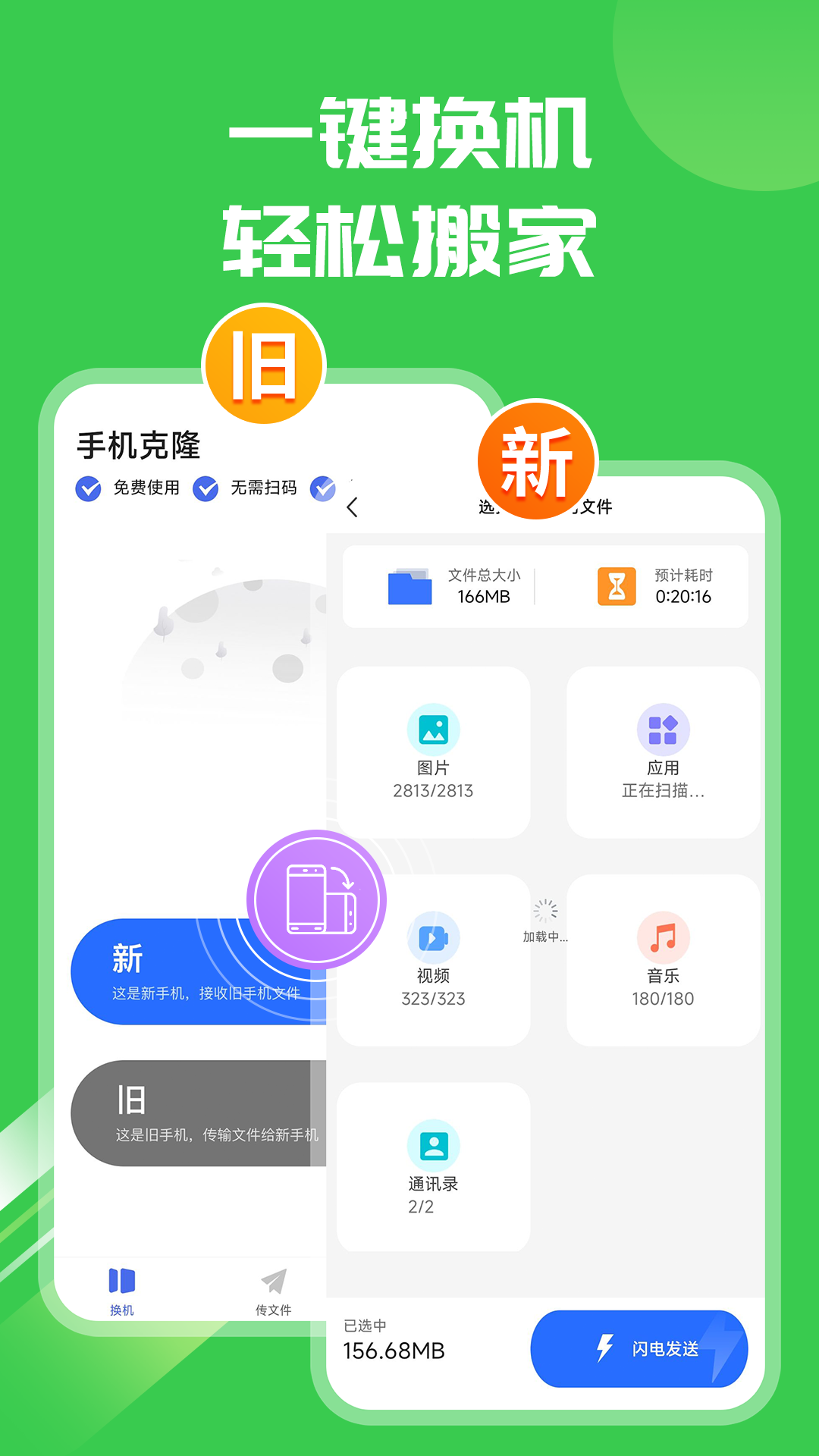 手机搬家壹号