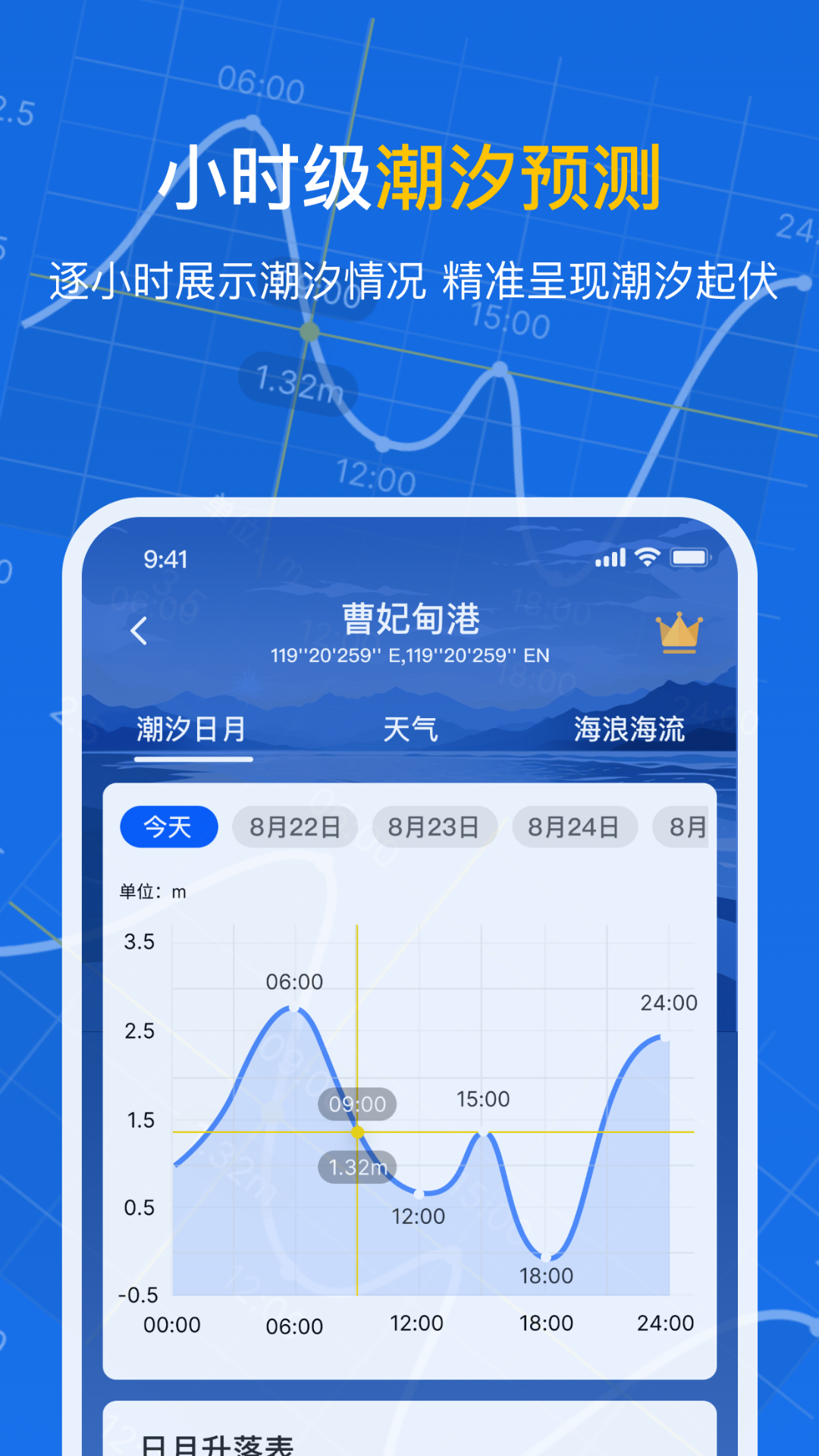 潮汐时间表截图4