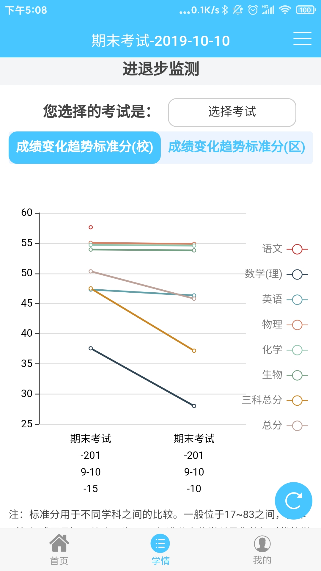 达美嘉家长端截图3