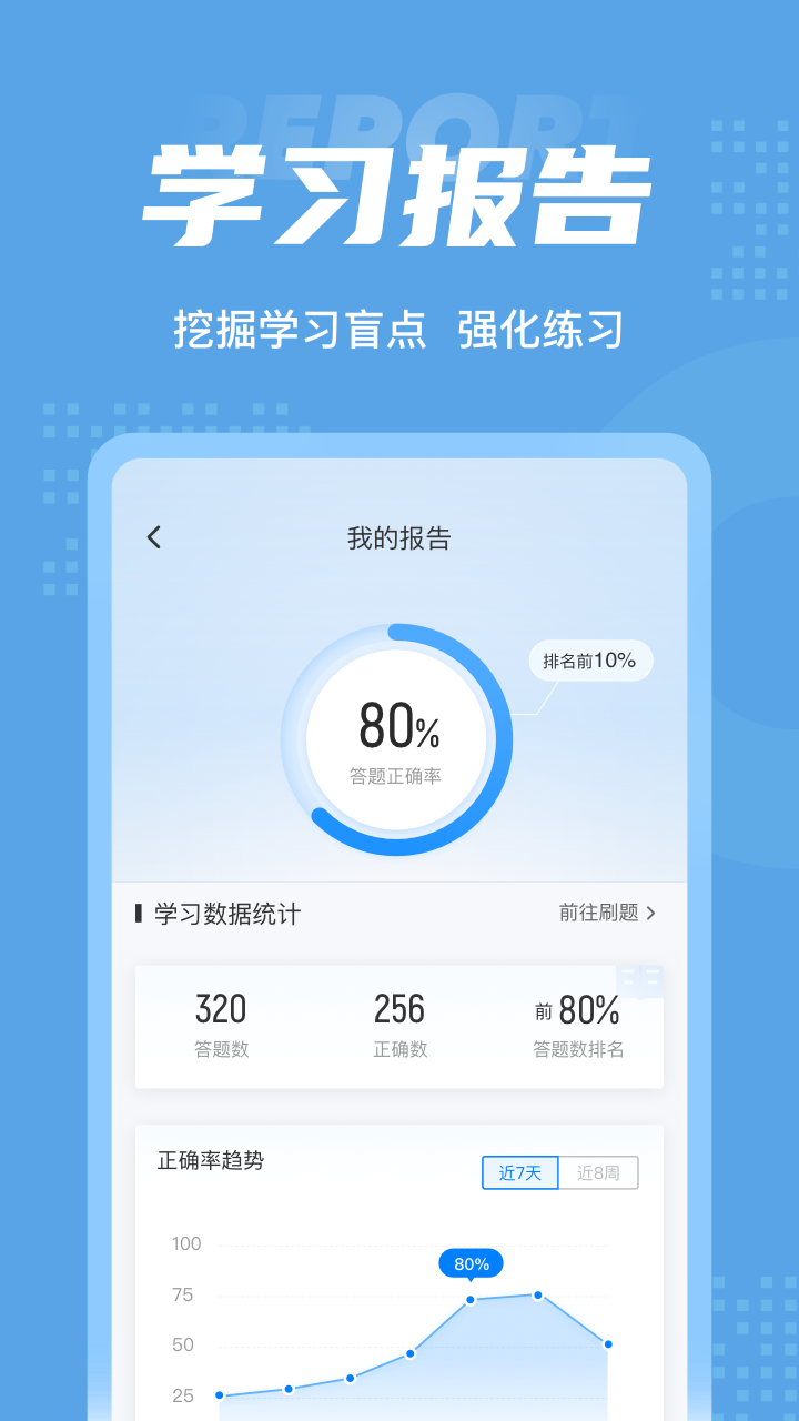 制冷与空调作业聚题库截图5