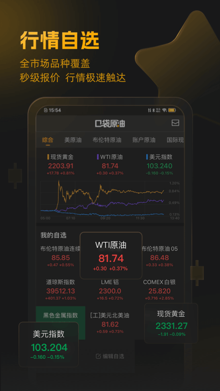 口袋原油截图4