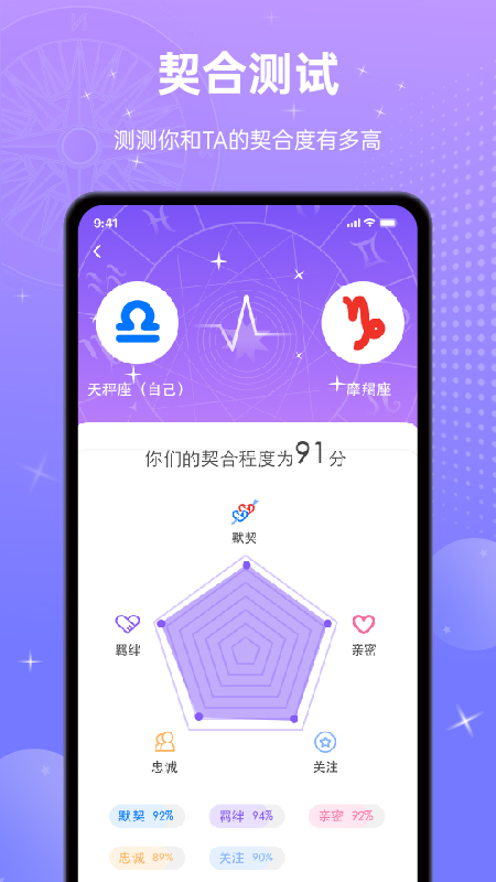 宫神星