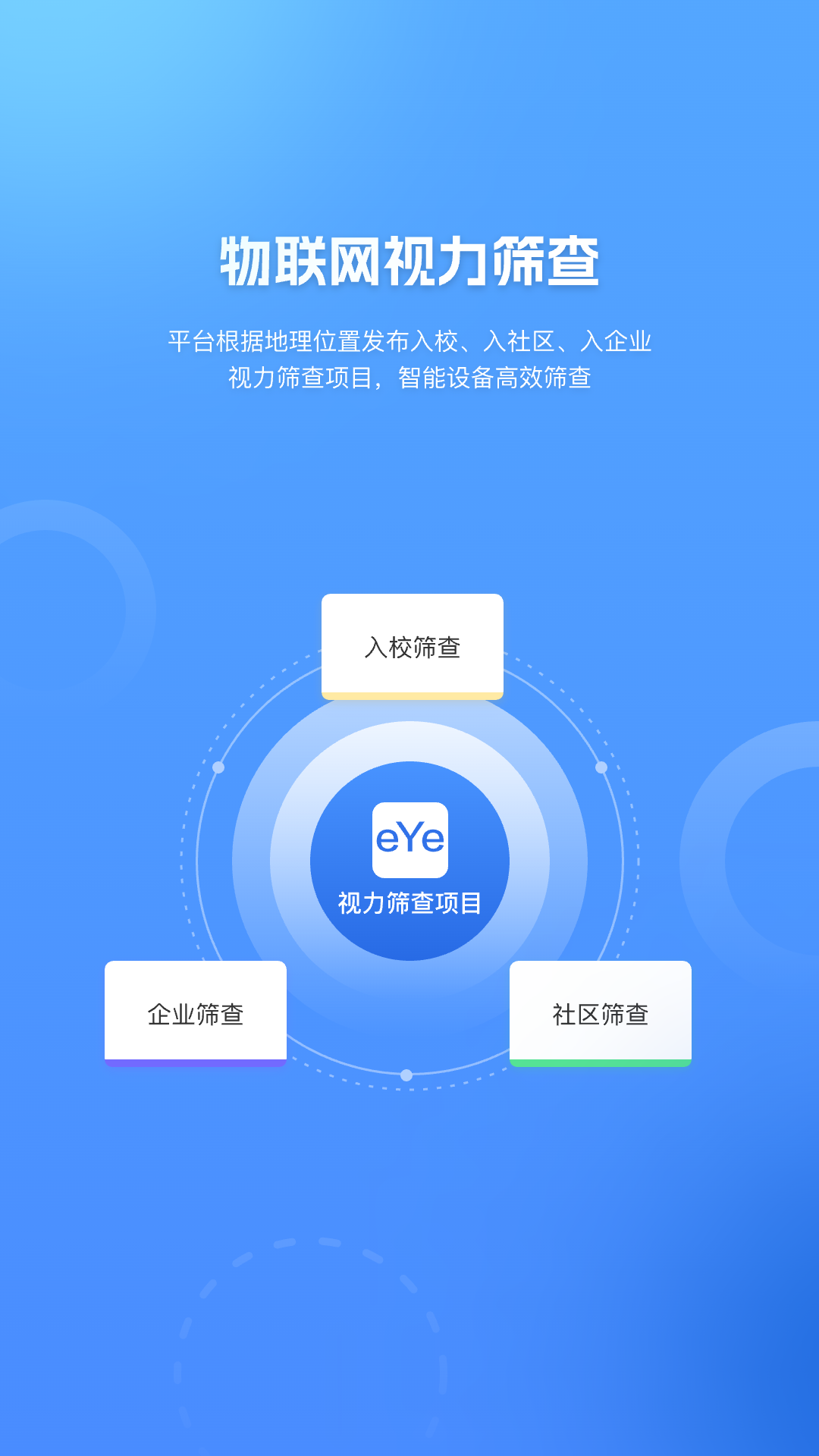 眼护士机构版截图5