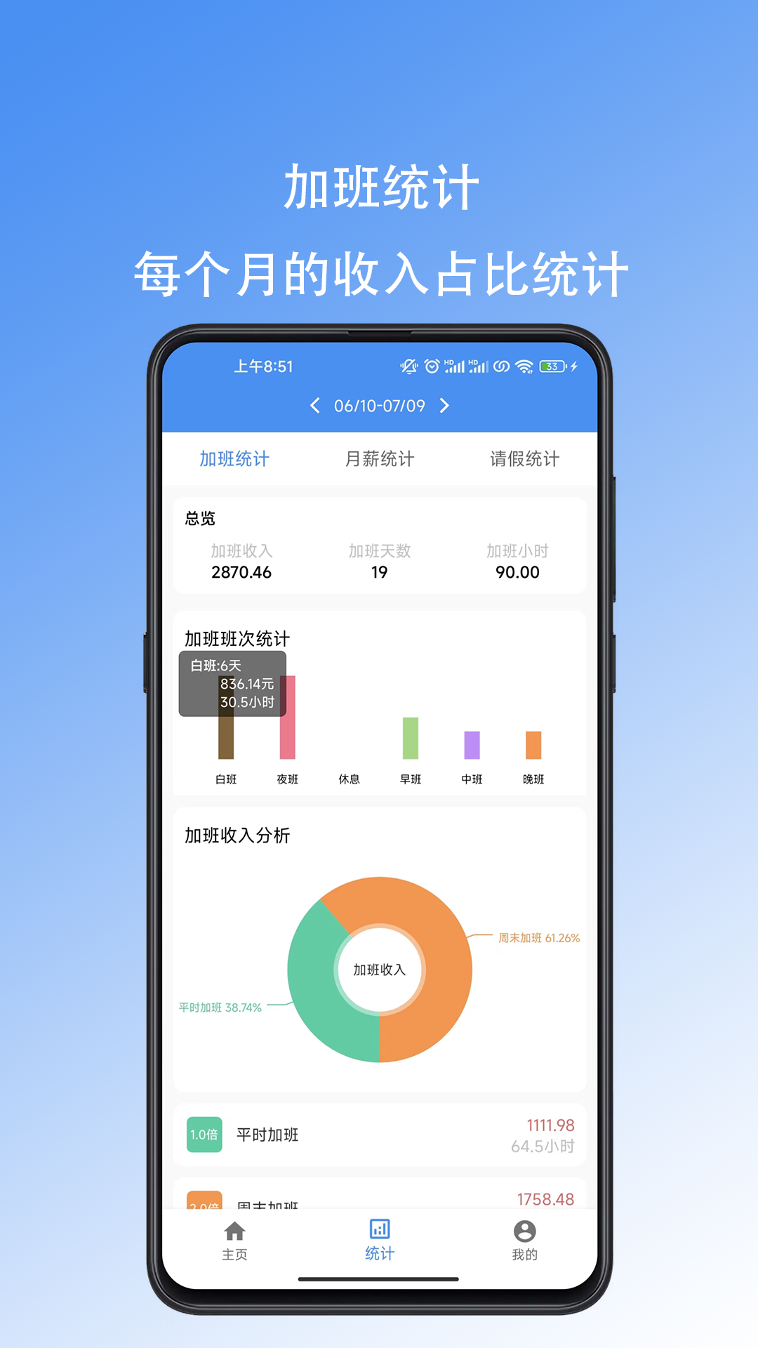 好好记加班截图3