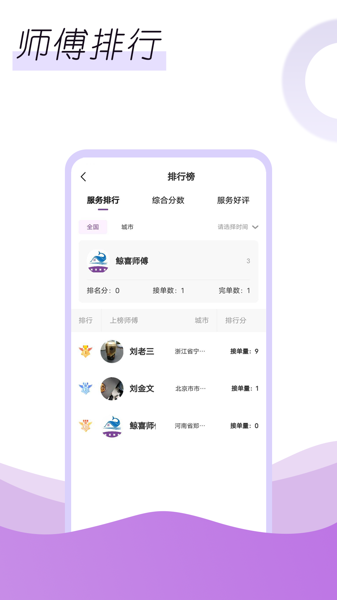 鲸喜服务截图2