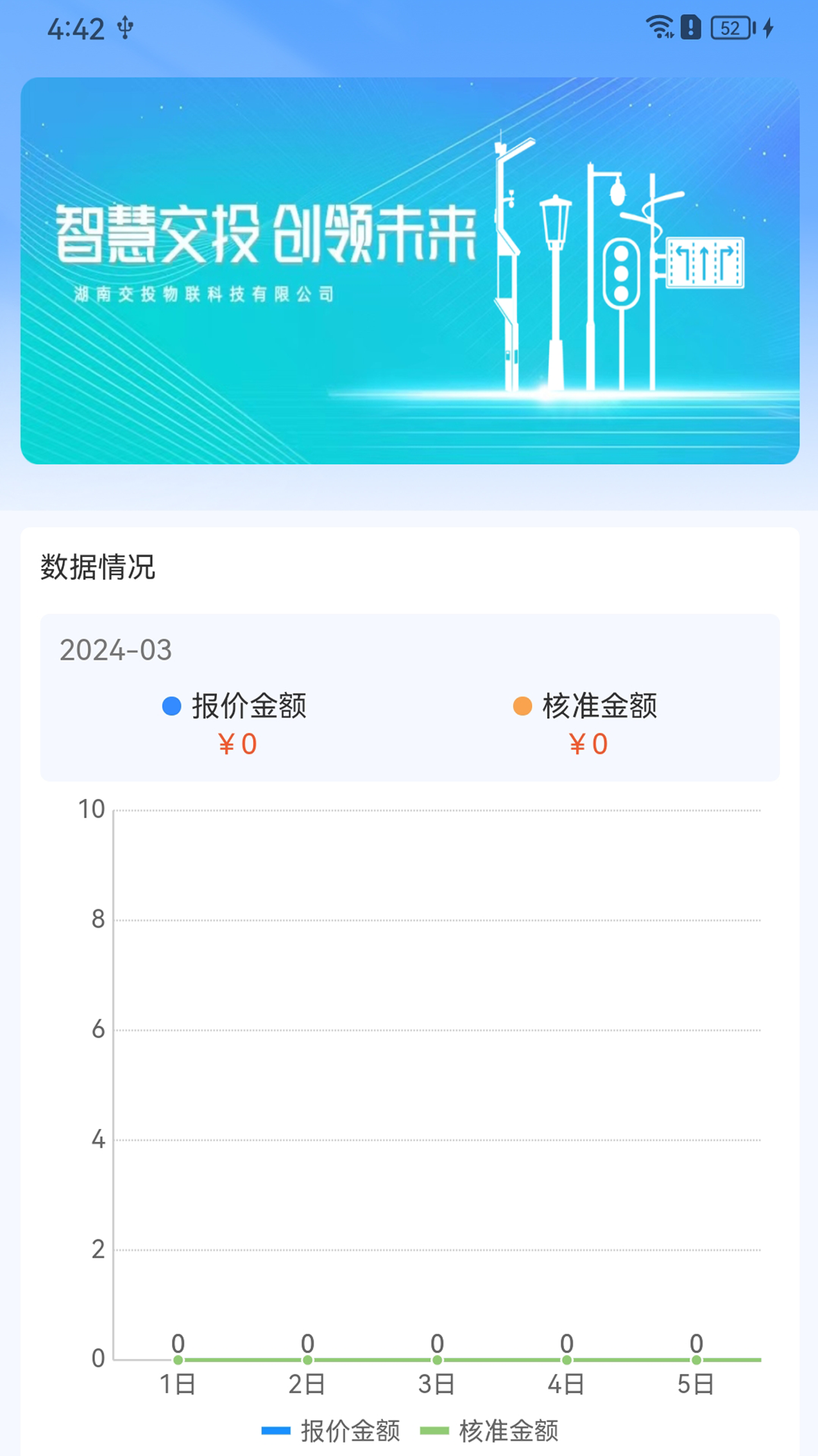 交投云链智能集采服务平台截图