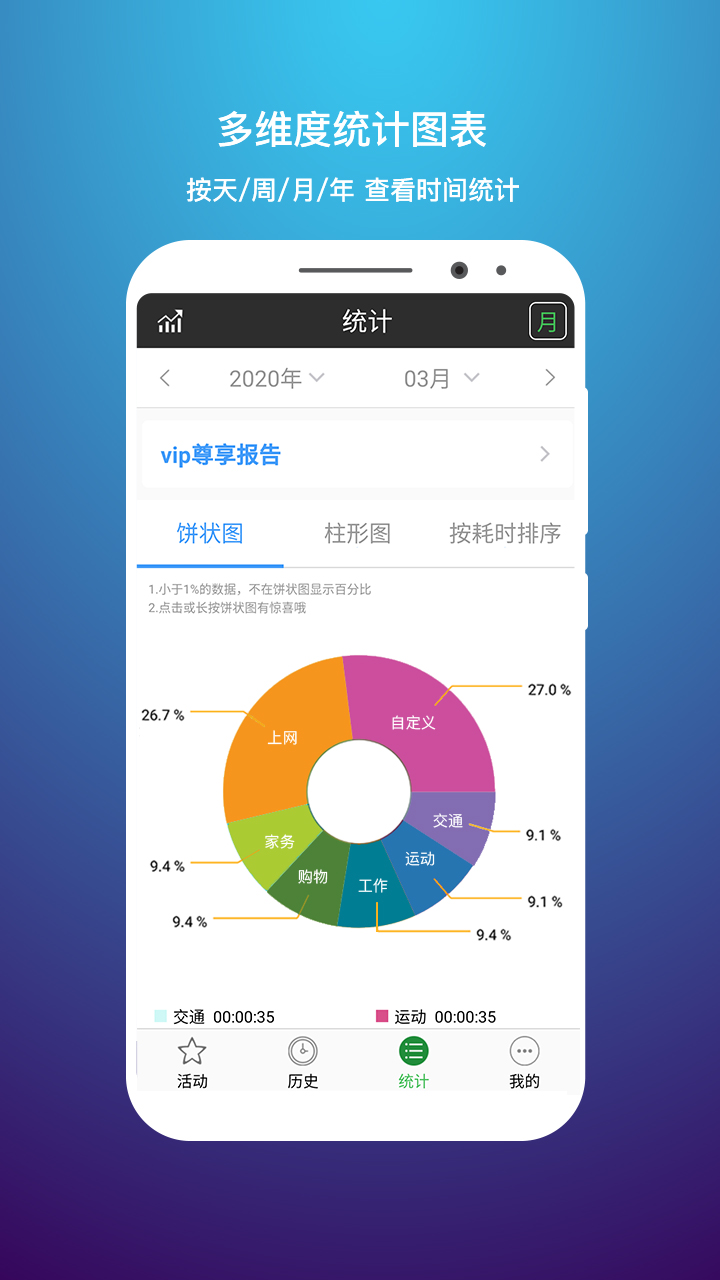 时间记录