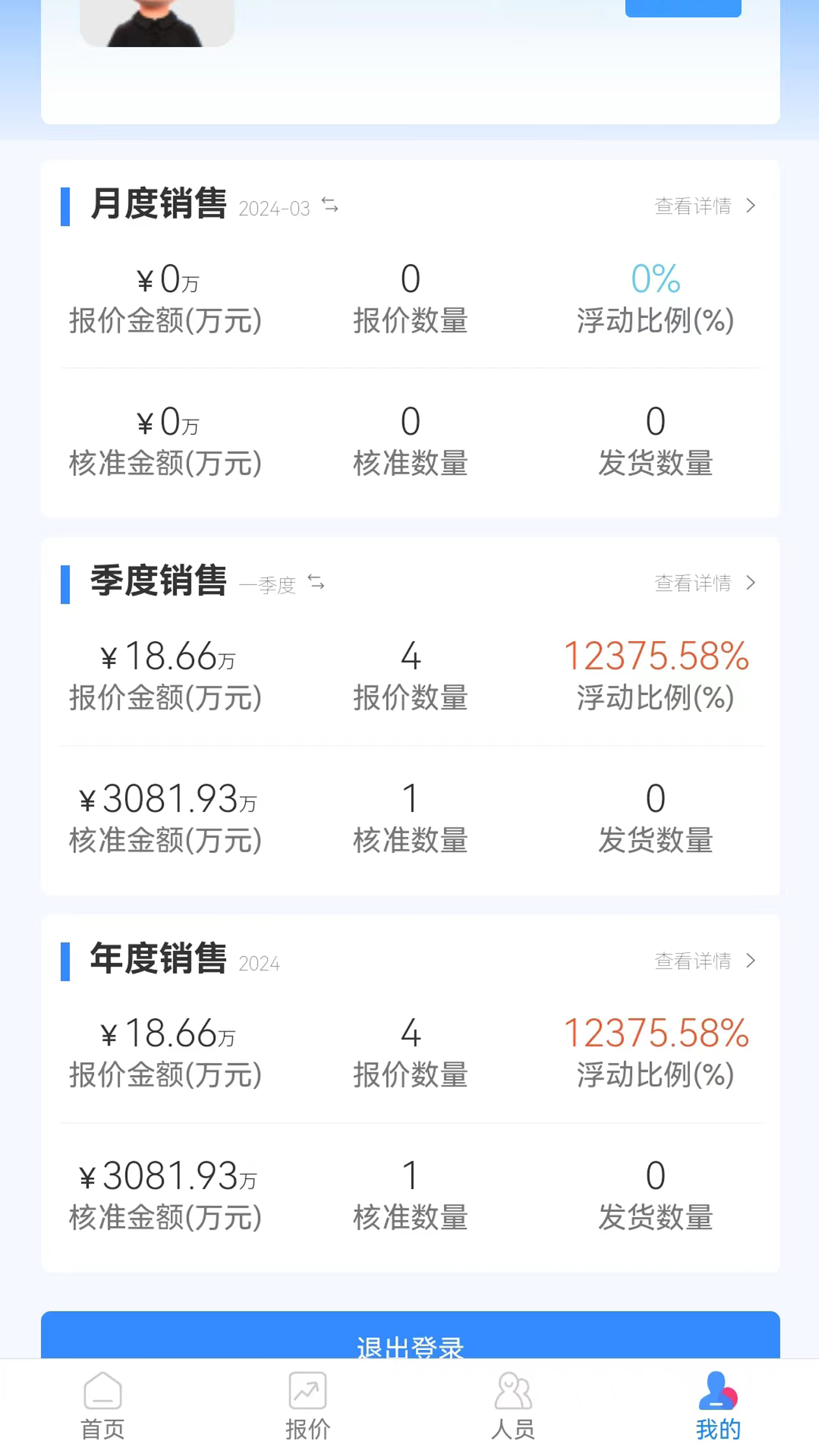 交投云链智能集采服务平台截图