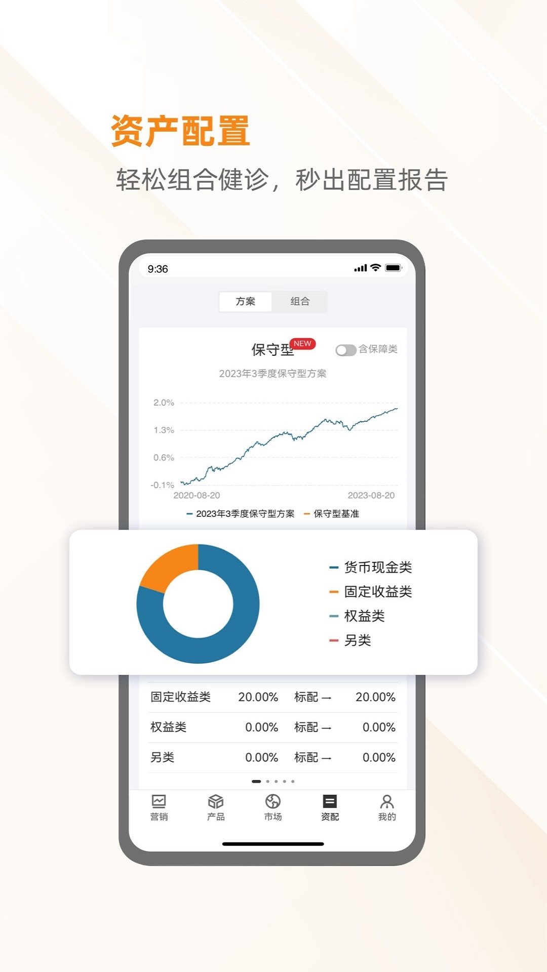 万得投顾终端截图3