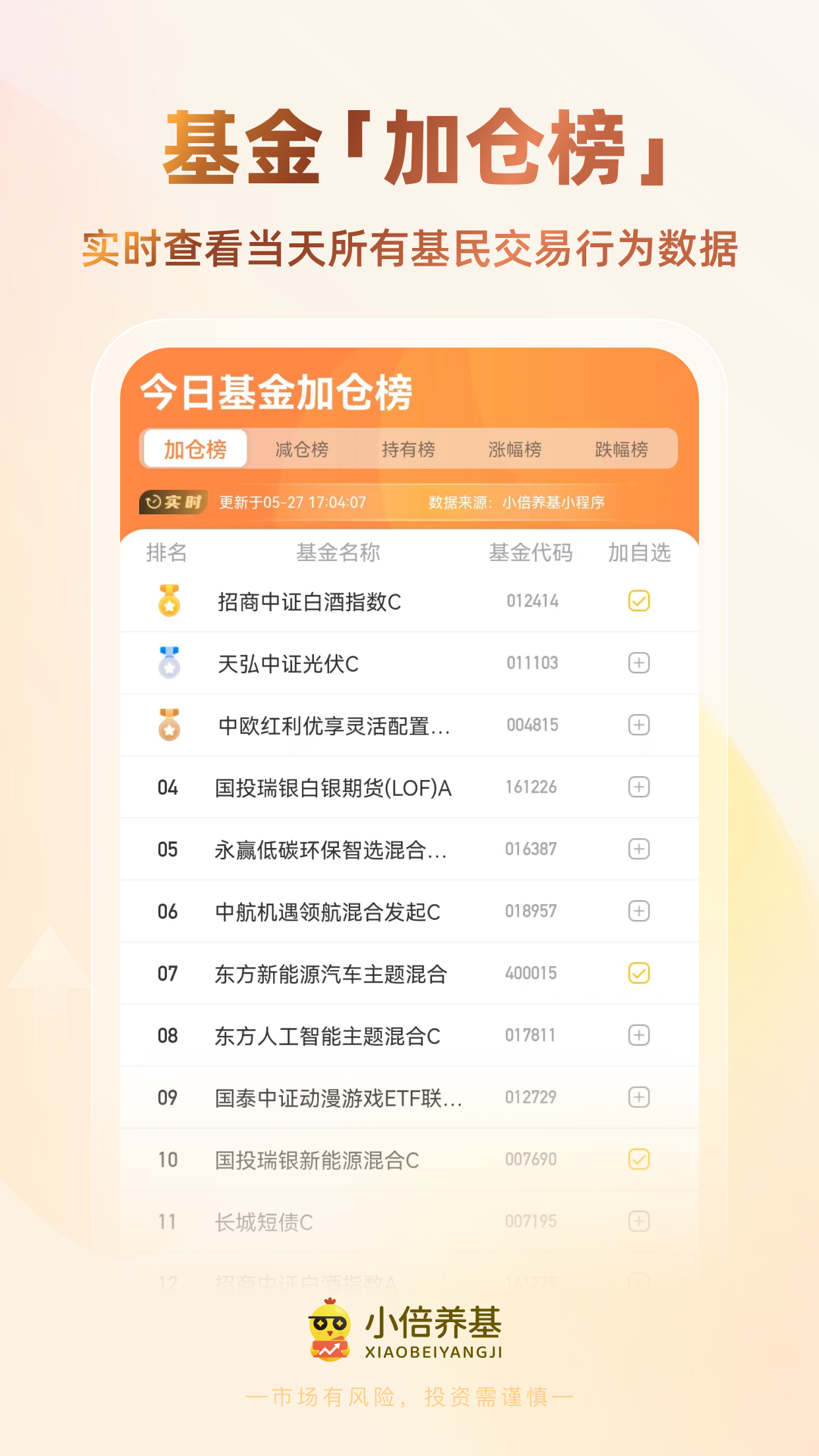 小倍养基截图