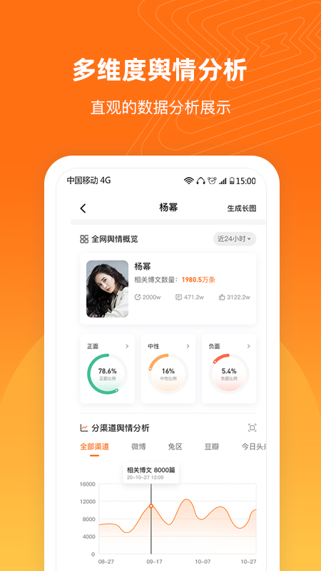 舆库截图2