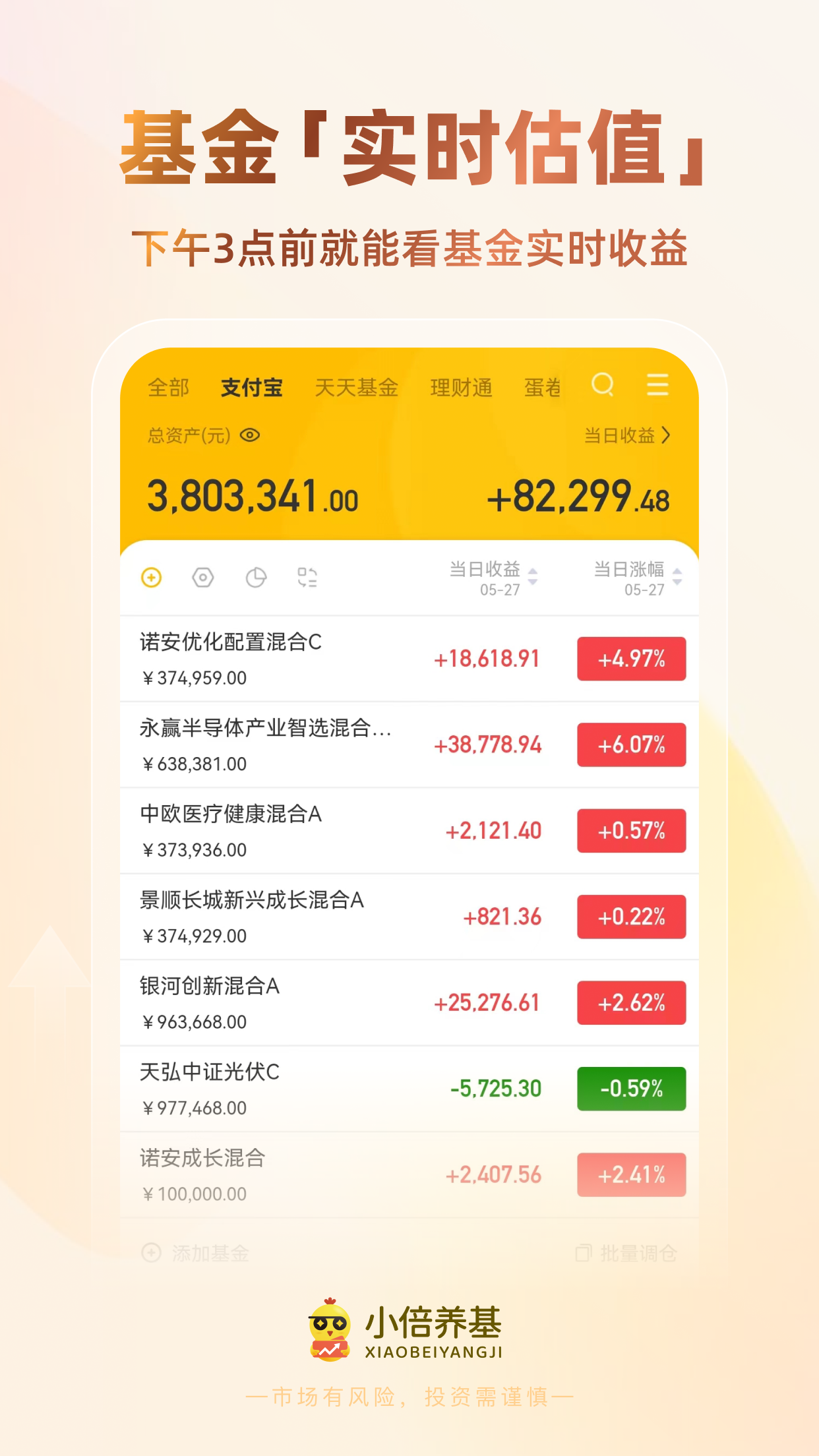 小倍养基截图