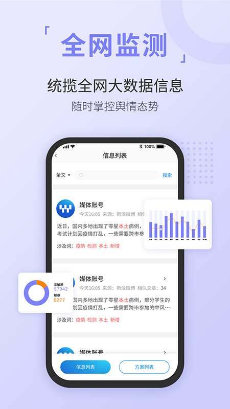 无忧舆情截图2