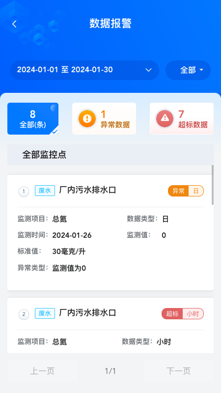 易无忧截图4