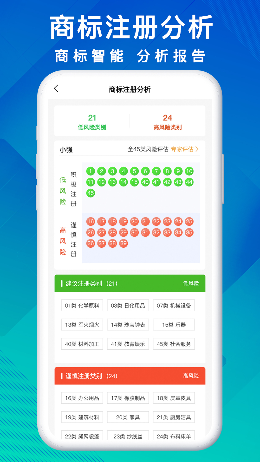 商标买卖转让截图4