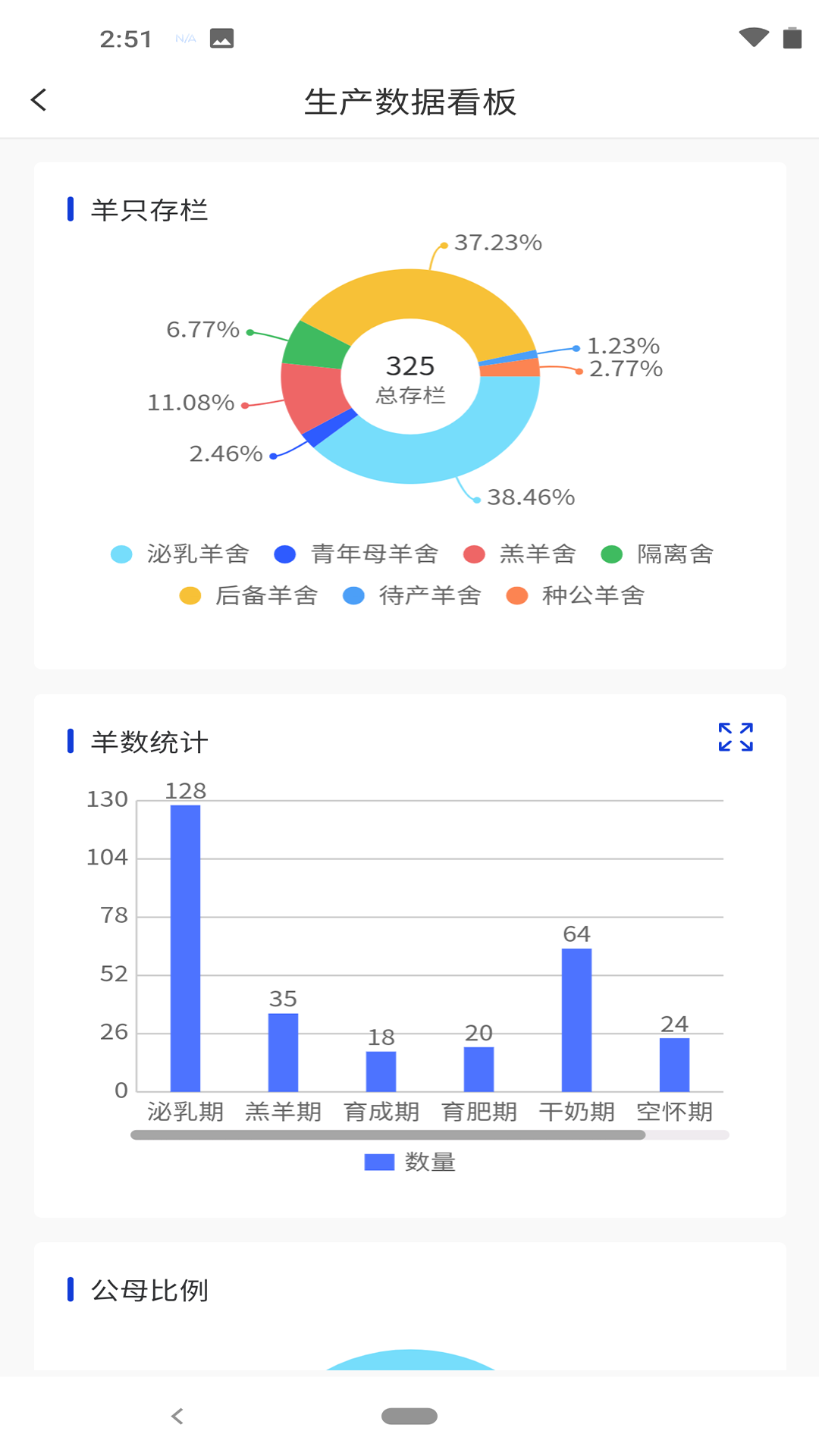 智牧通截图3