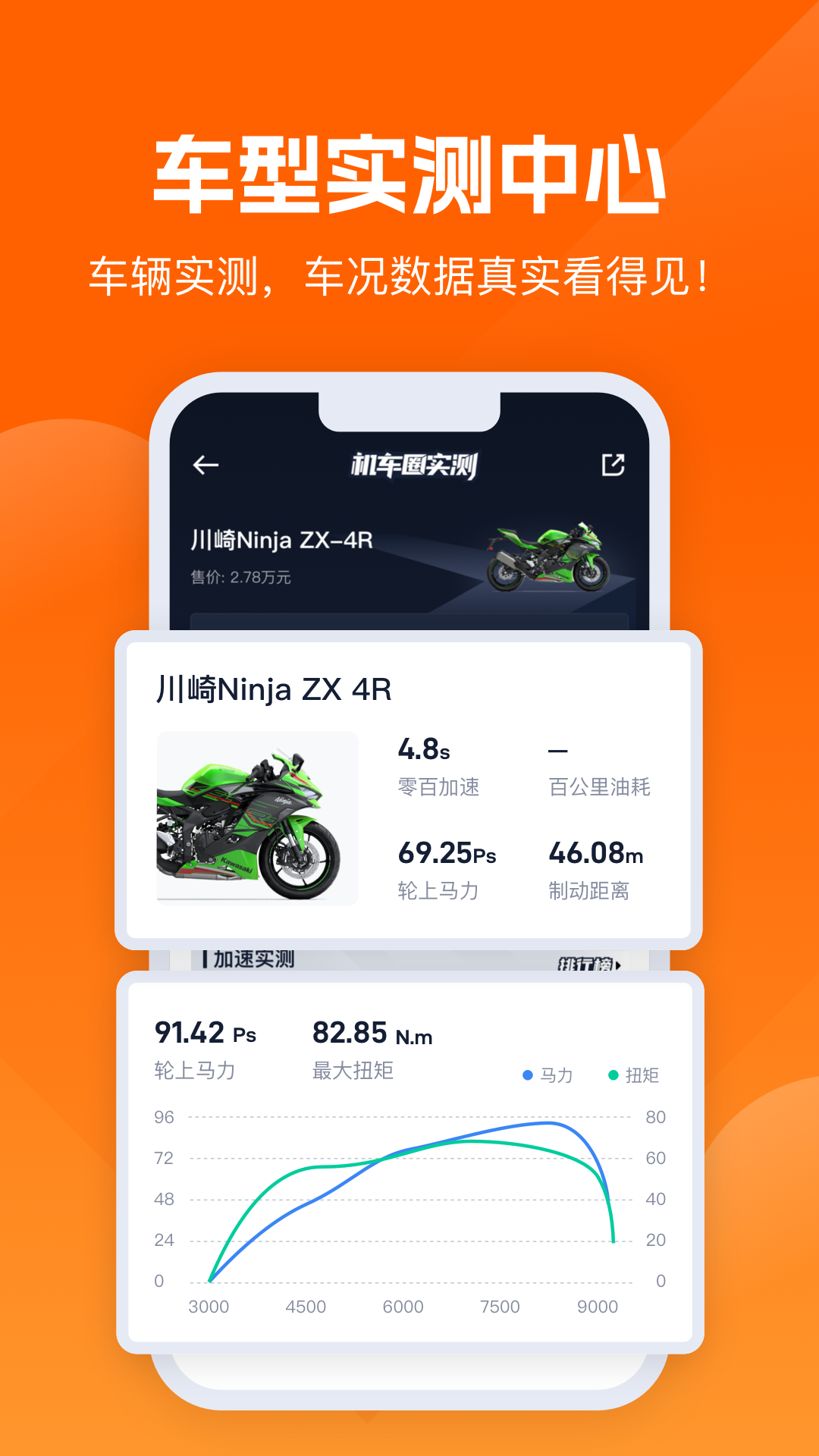 机车圈截图1