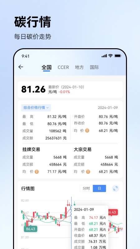 绿金e碳截图2