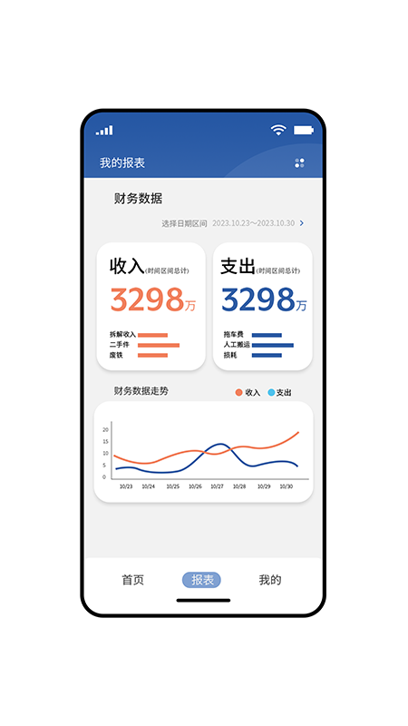 拆车管家截图4