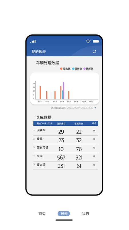 拆车管家截图5