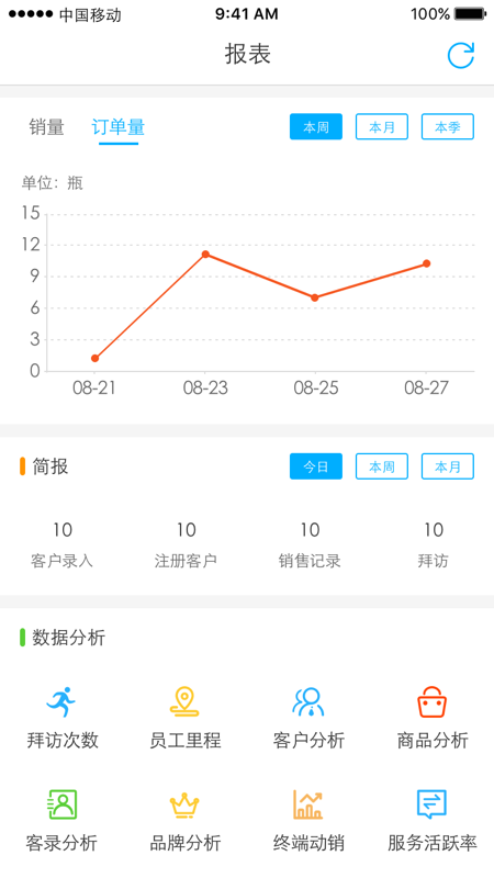 久加久云销截图2