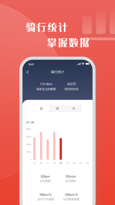 牛丁智能截图3
