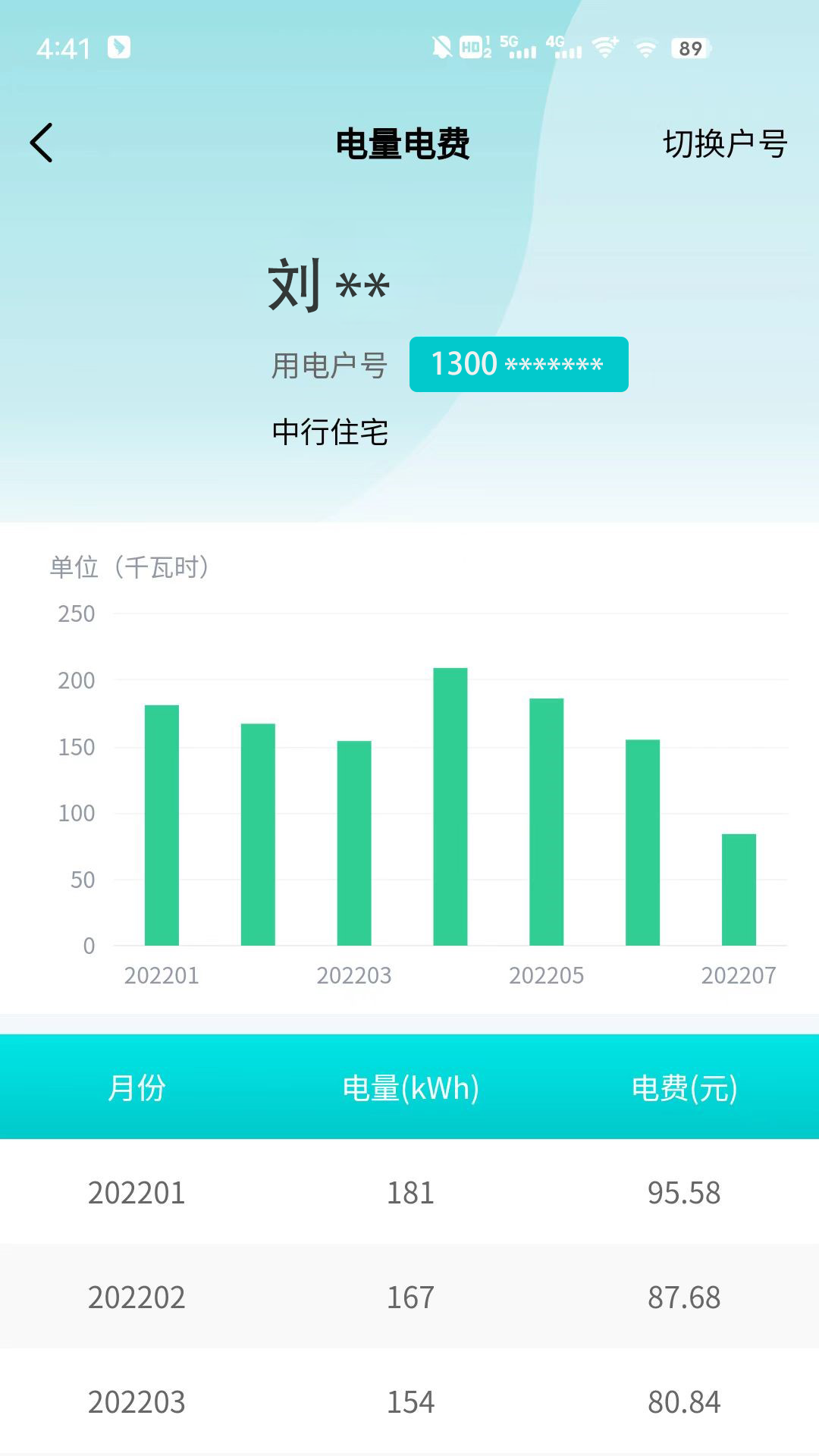 地方水电截图4