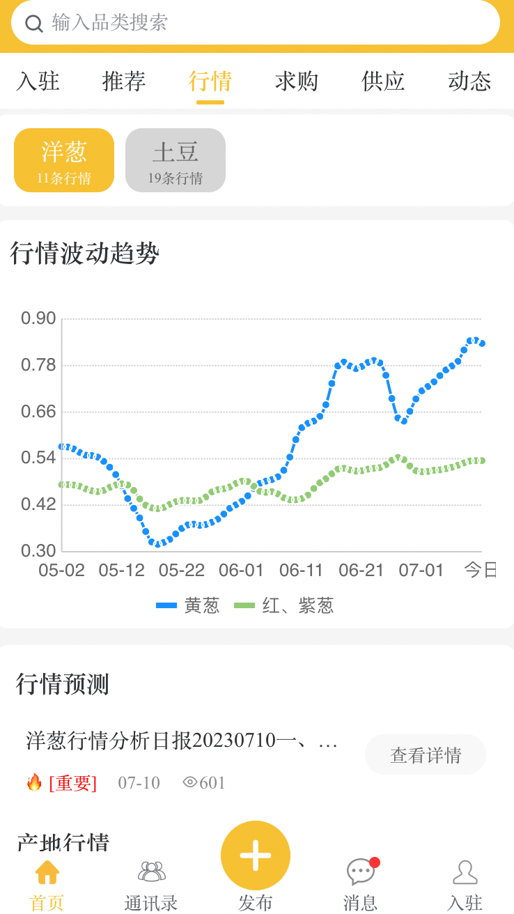 农货档案