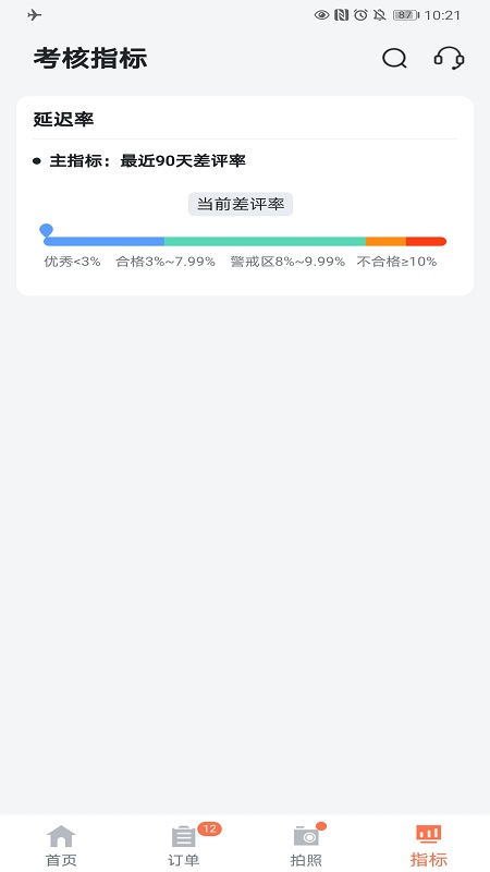 花礼加盟店截图3