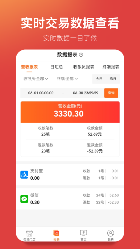野兔商家截图2