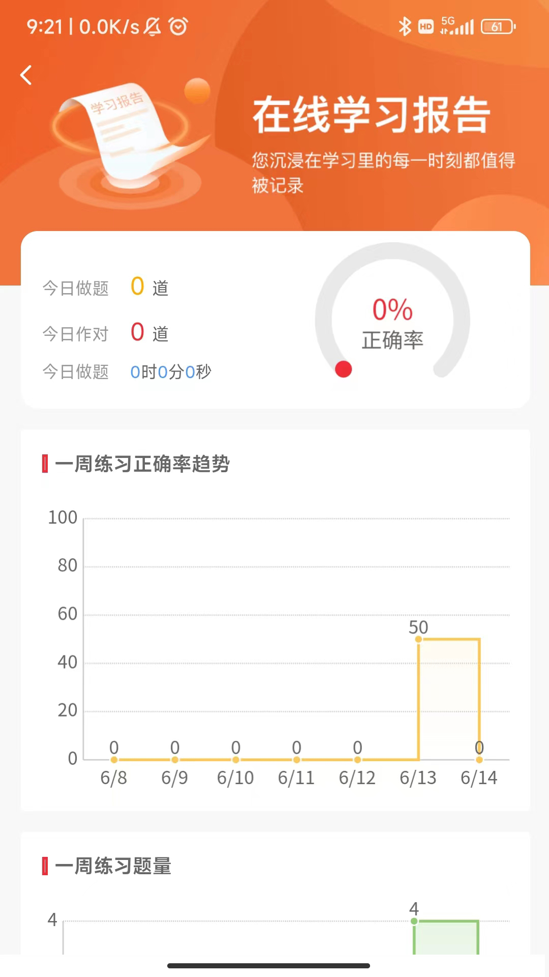 执业药师真题库截图4