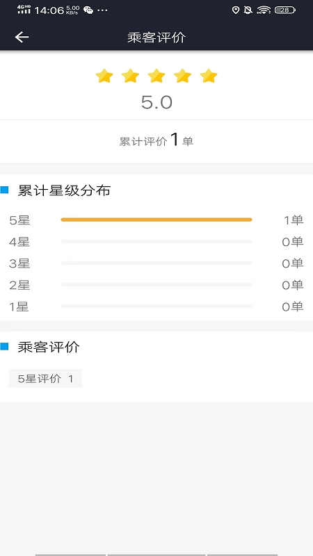 星徽司机app软件截图3