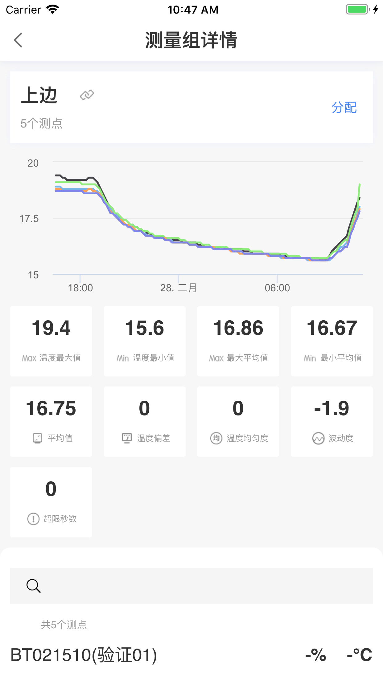 gsp验证截图2