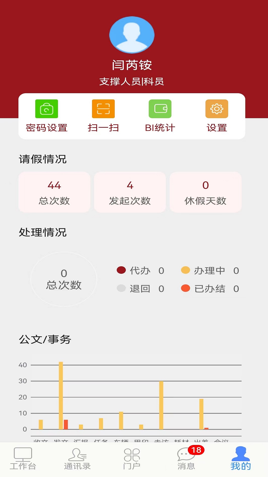 掌上工信截图3