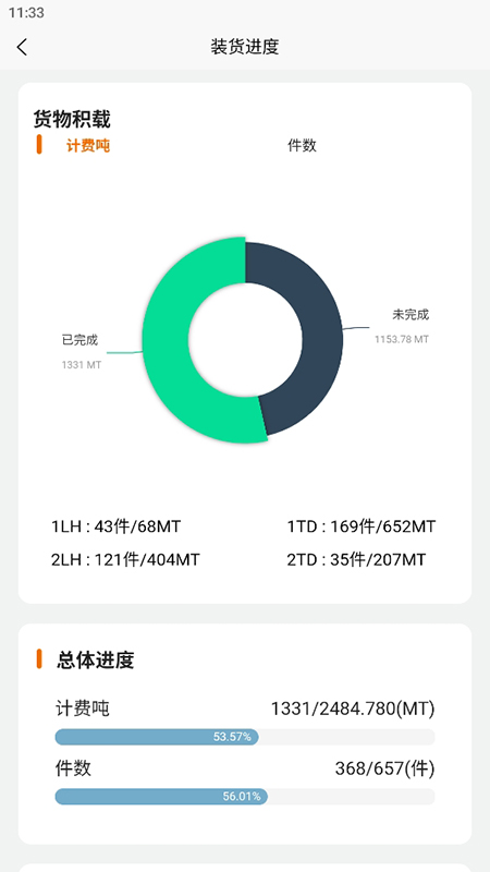 春安航运截图4