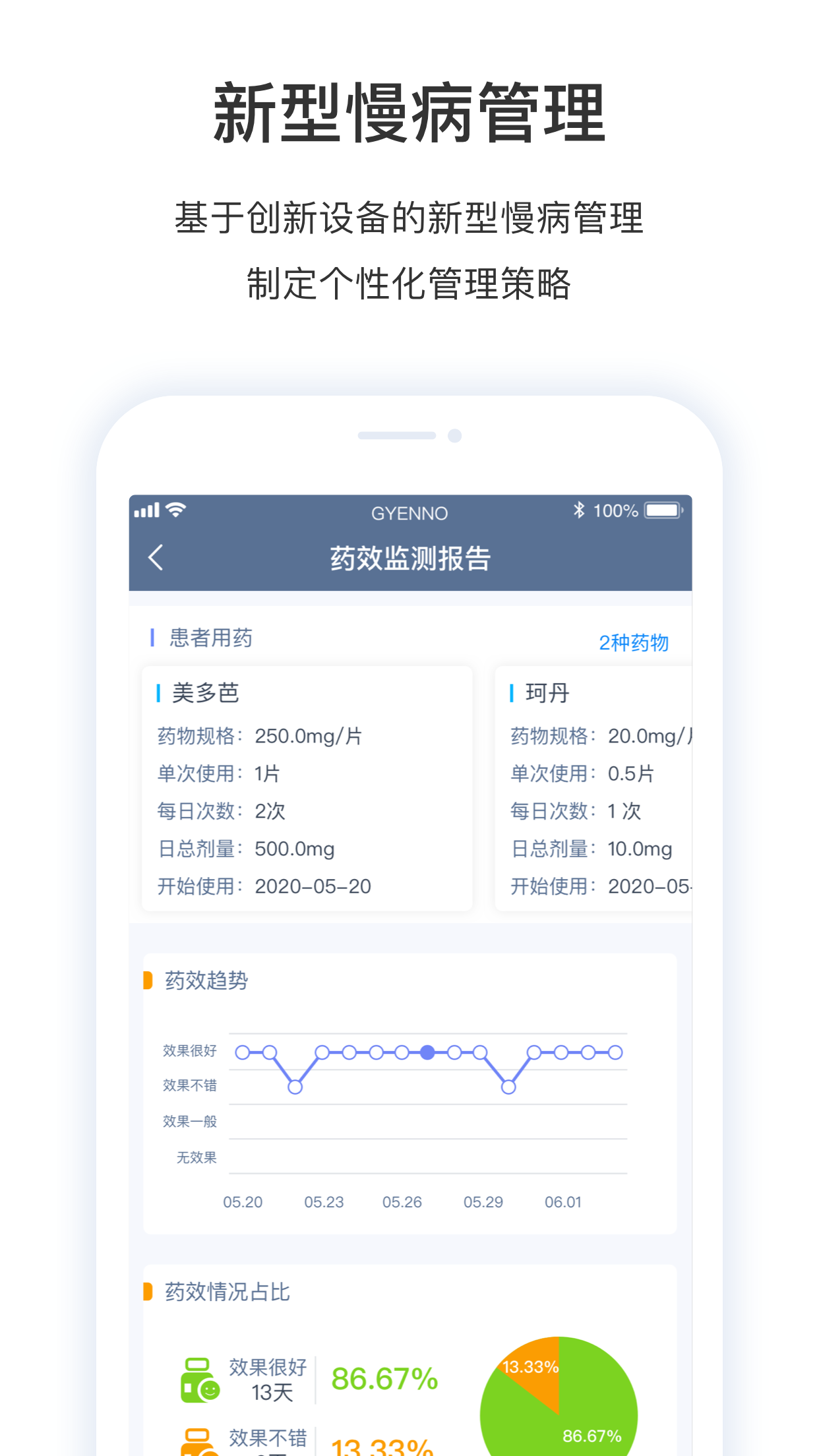 医动力医生版截图4