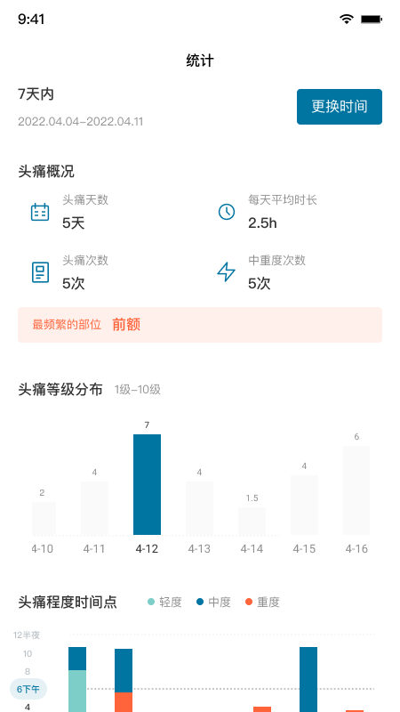 我的头痛日记截图4