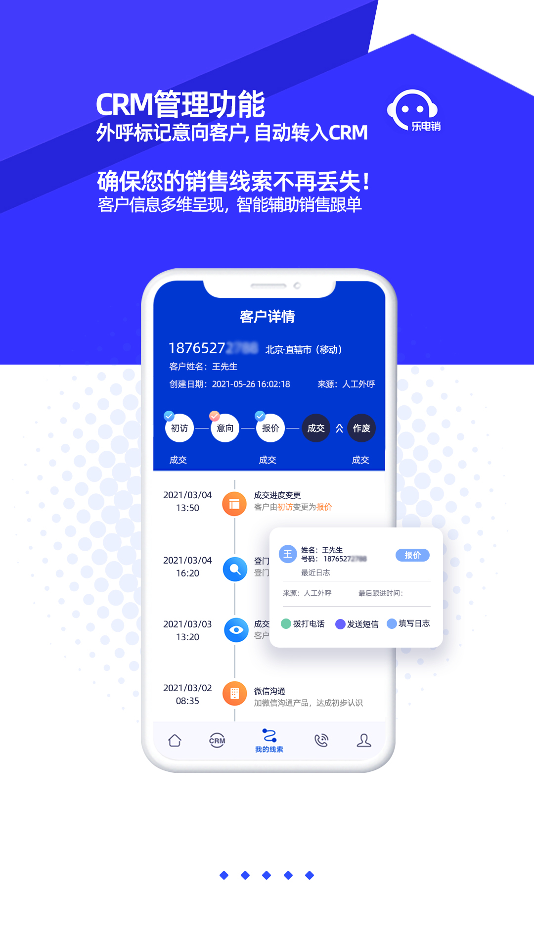 乐电销截图4